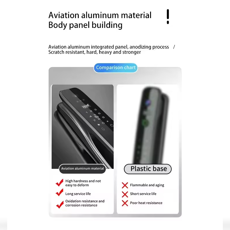 HX5 Smart Door Lock 3D Face Re - đánh giá và giá Home Security Locks