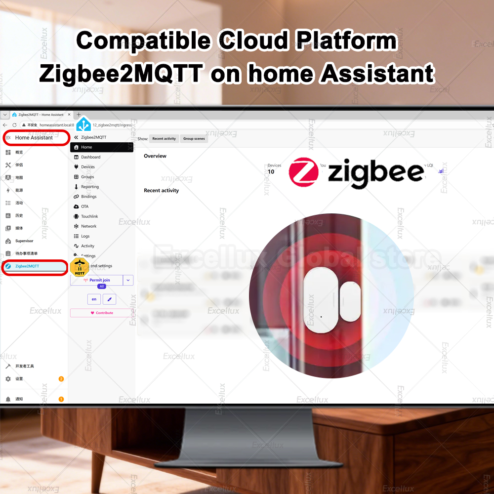 Zigbee 3.0 Door Window Sensor  - đánh giá và giá Home Security Alarm