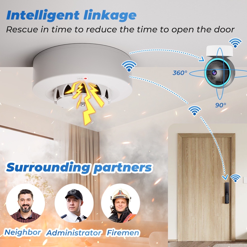 Tuya WiFi Temperature and Humi - đánh giá và giá Home Security Alarm
