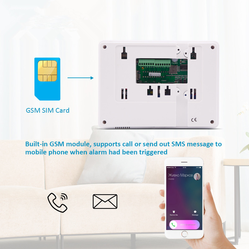 Tập Trung ST-IIIB Pháp Thoại D - đánh giá và giá Sim Gsm Alarm