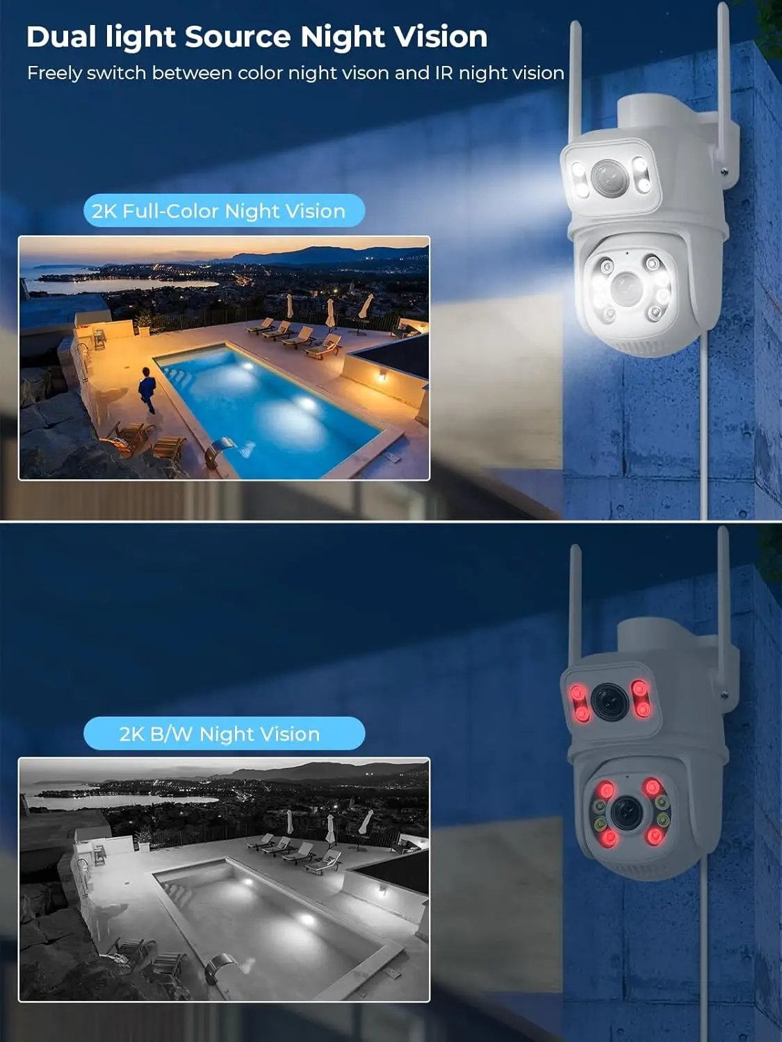Outdoor Dual Lens 3MP WiFi PTZ - đánh giá và giá Home Security Google Camera