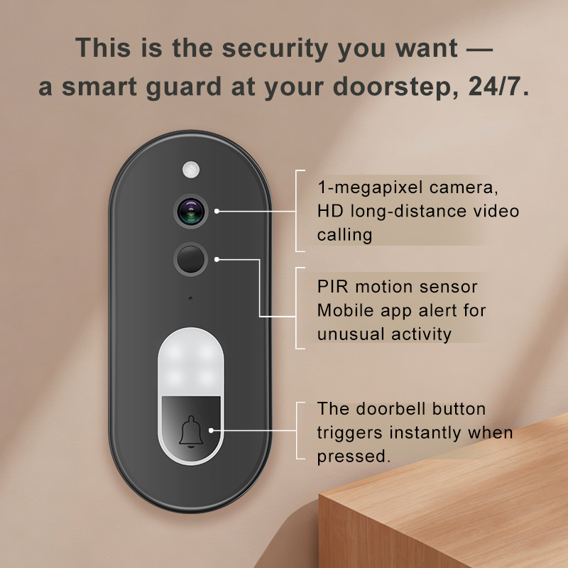 Tuya 1080P HD Wireless WiFi Vi - đánh giá và giá Home Security Blink