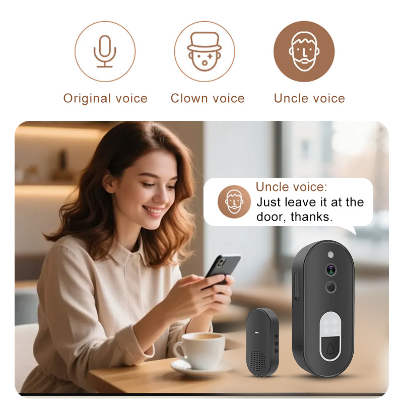 Tuya 1080P HD Wireless WiFi Vi - đánh giá và giá Home Security Blink