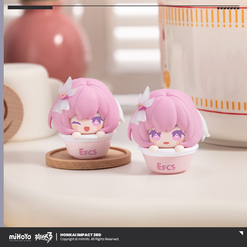 Honkai Impact 3 Blind Box Inst - đánh giá và giá Home Security Box