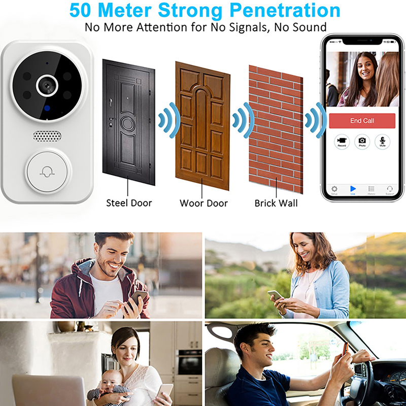 WiFi Smart Video Doorbell Came - đánh giá và giá Home Security Blink