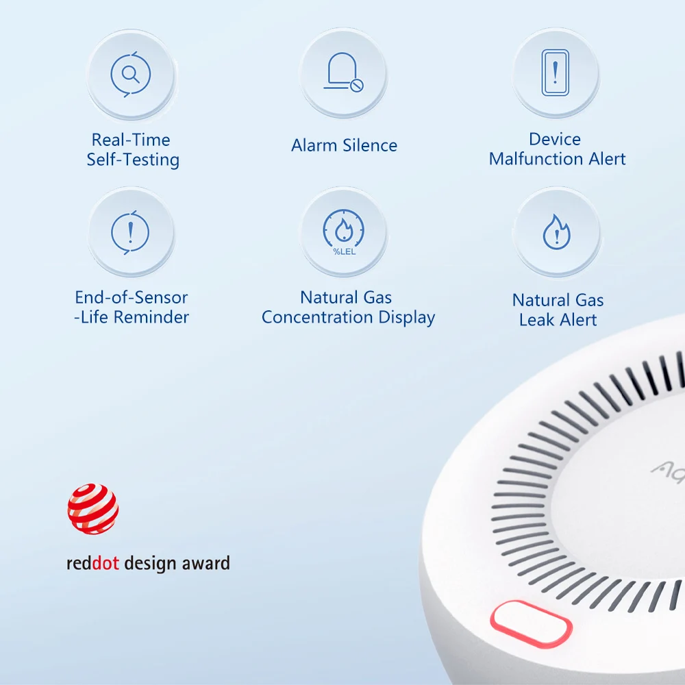 Aqara Natural Gas Detector Sma - đánh giá và giá Home Security Xiaomi