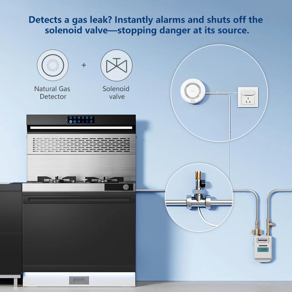 Aqara Natural Gas Detector Sma - đánh giá và giá Home Security Xiaomi