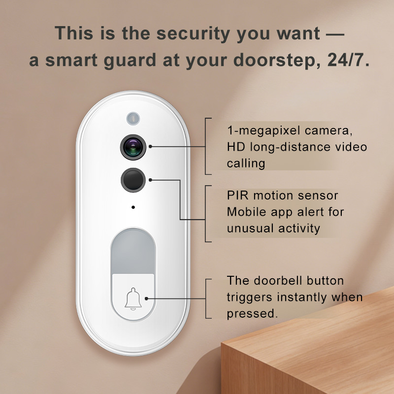 Tuya Smart Video Doorbell Wire - đánh giá và giá Home Security Blink