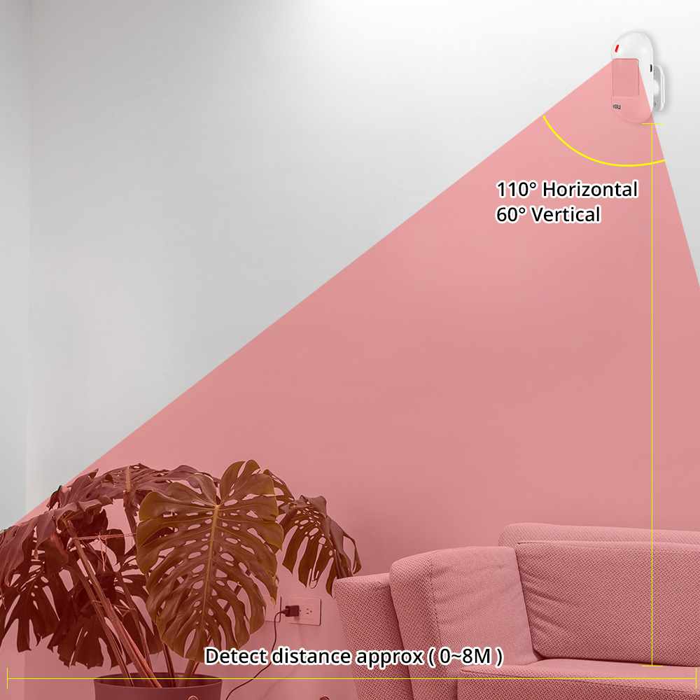 KERUI Wireless PIR Motion Sens - đánh giá và giá Sim Gsm Alarm