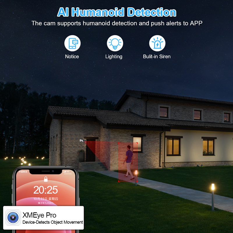 Mini 4CH 8CH 1080N Đầu Ghi Hìn - đánh giá và giá Home Security Home Assistant