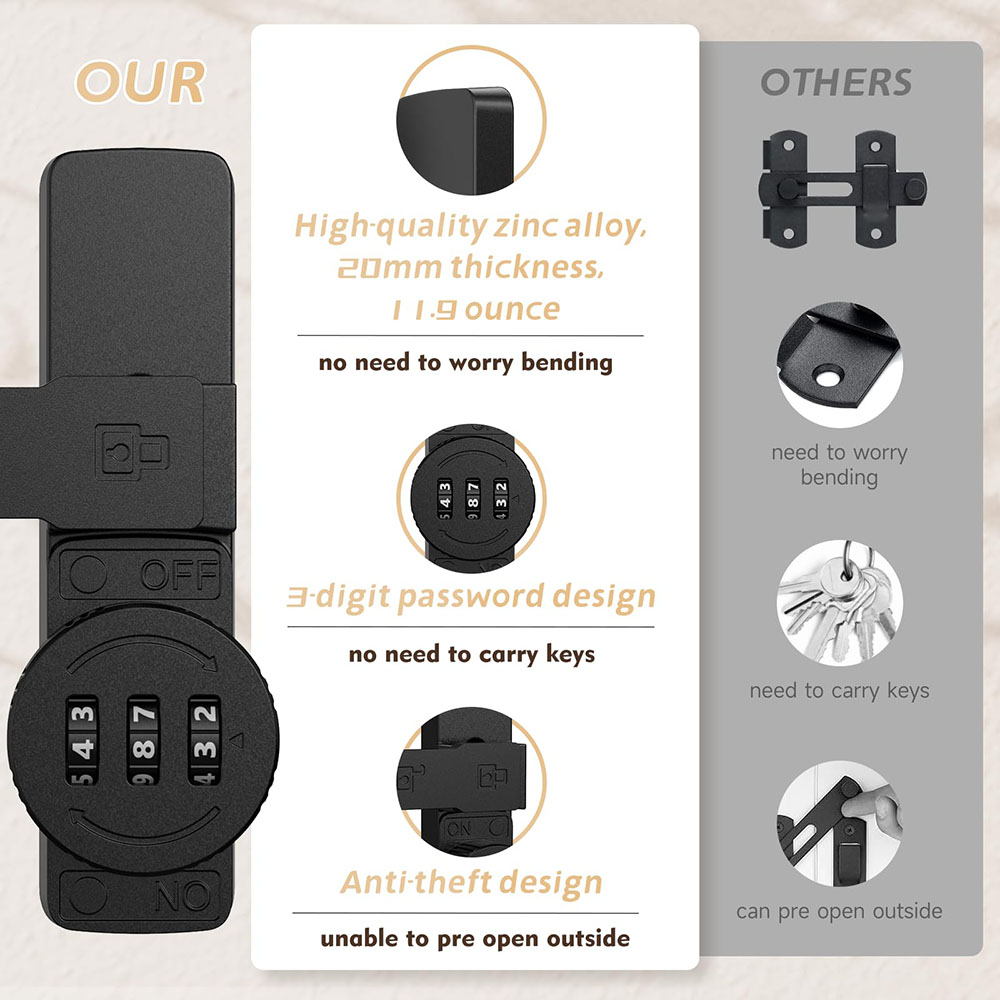 Security Barn Door Lock 3-Digi - đánh giá và giá Home Security Locks