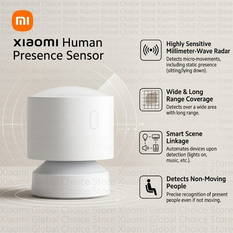 Xiaomi Human Presence Sensor B - đánh giá và giá Home Security Xiaomi