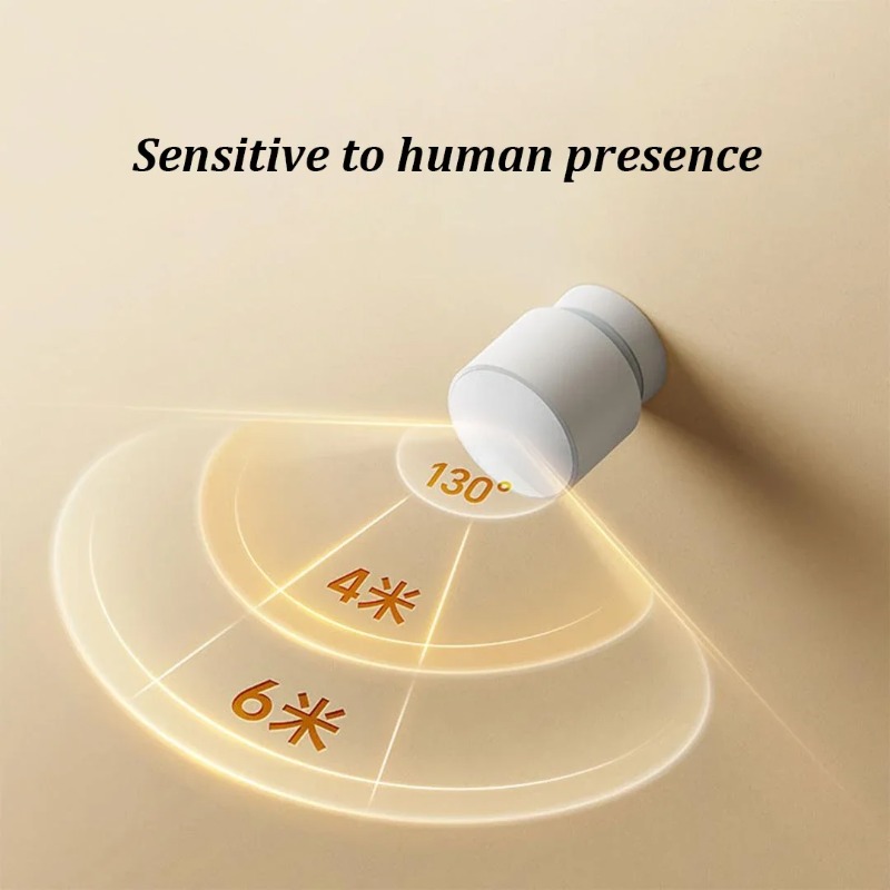 Xiaomi Human Presence Sensor B - đánh giá và giá Home Security Xiaomi