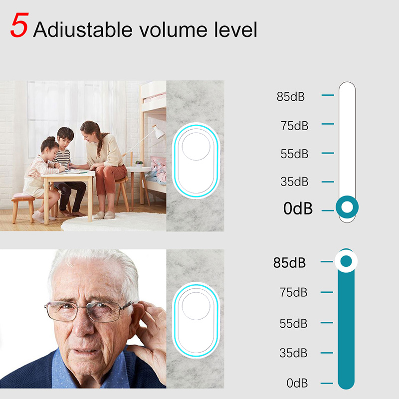 Wireless Doorbell IP67 Waterpr - đánh giá và giá Home Security Blink