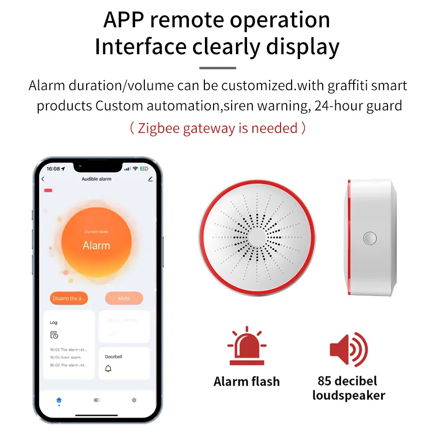 Tuya WiFi ZigBee Smart Alarm S - đánh giá và giá Home Security Blink
