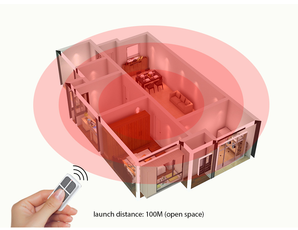 KERUI RC531 Wireless Portable  - đánh giá và giá Sim Gsm Alarm