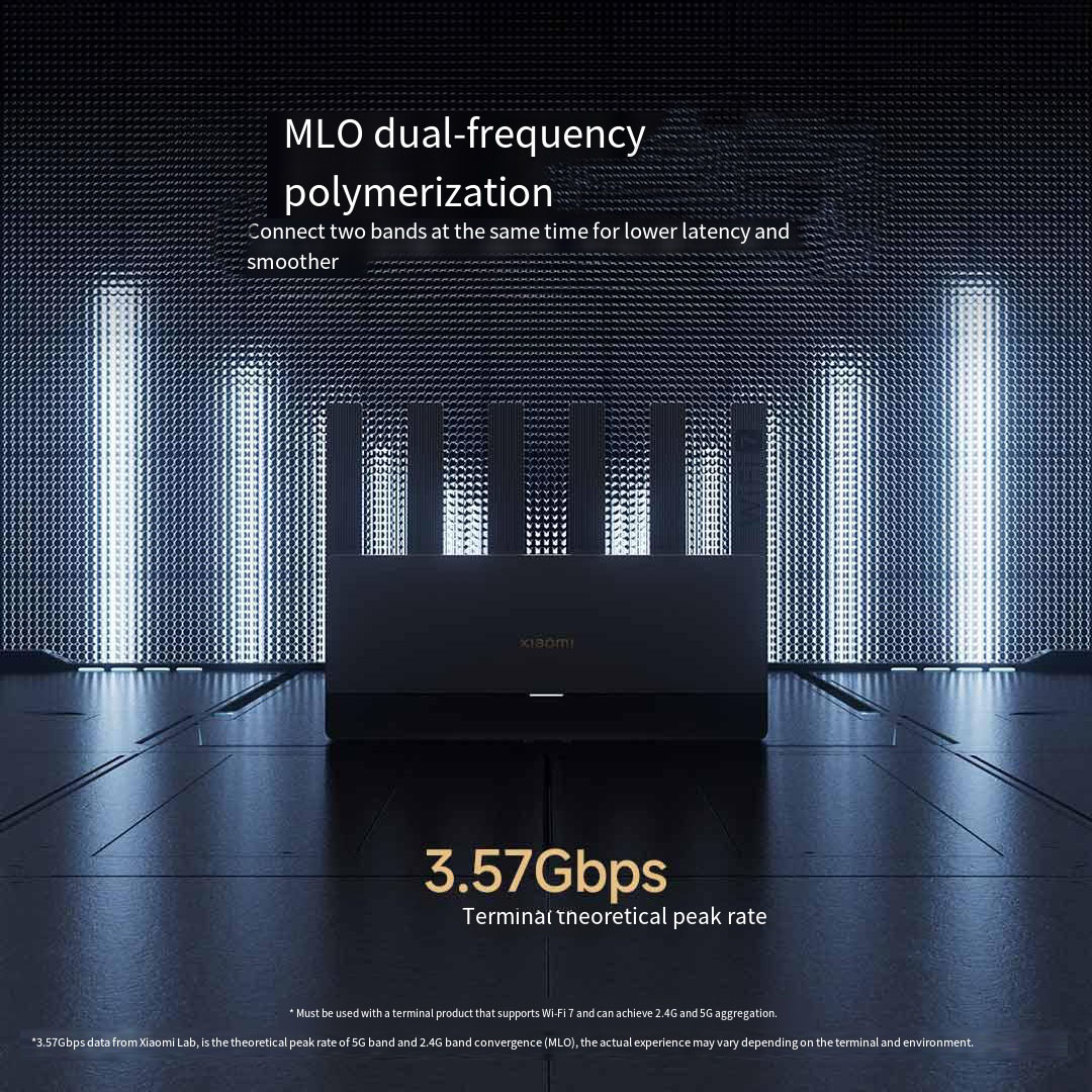 Xiaomi Mijia Router BE6500 WiF - đánh giá và giá Home Security Xiaomi
