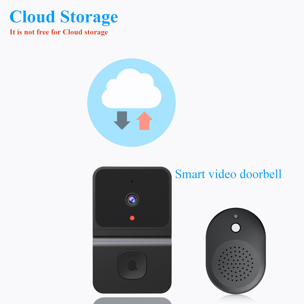 Wireless Doorbell WiFi Outdoor - đánh giá và giá Home Security Blink