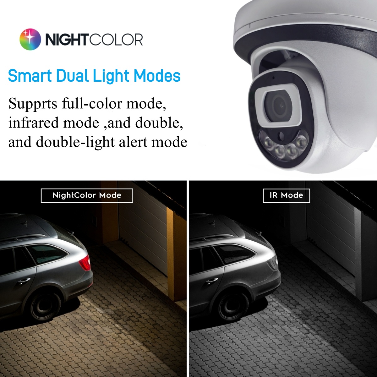 4MP WiFi Security Camera Indoo - đánh giá và giá Sim Gsm Alarm