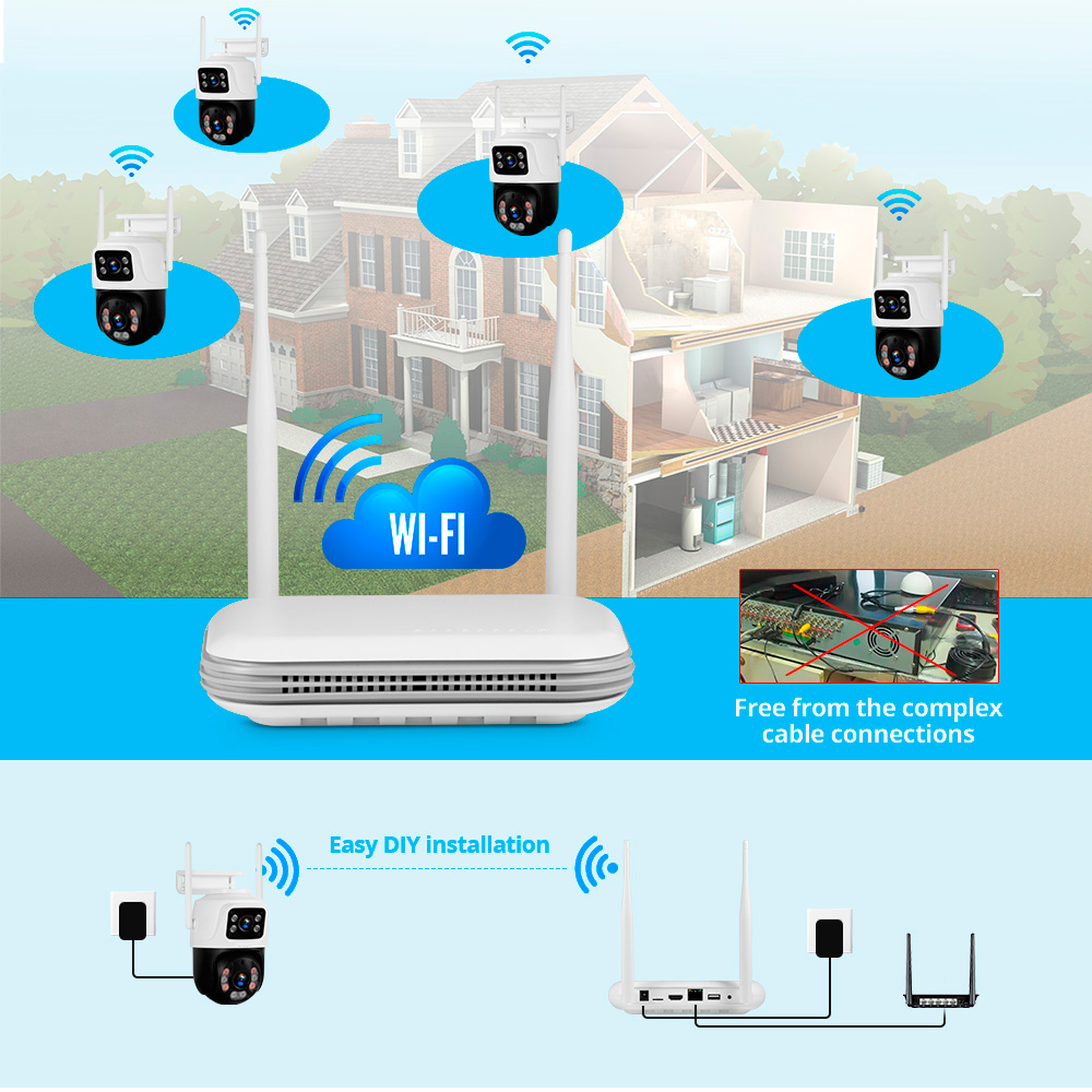 KERUI Waterproof 6MP HD Wirele - đánh giá và giá Home Security Home Assistant