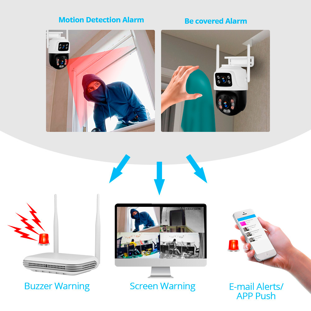 KERUI Waterproof 6MP HD Wirele - đánh giá và giá Home Security Home Assistant