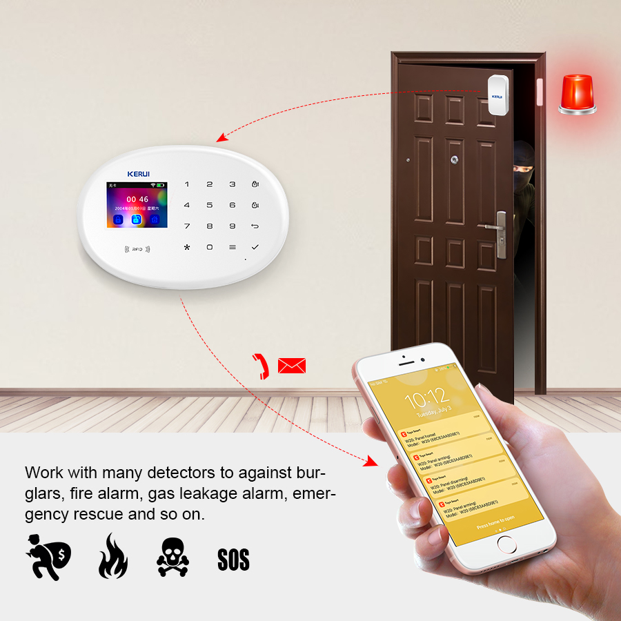 KERUI W202 WIFI GSM Alarm Syst - đánh giá và giá Sim Gsm Alarm