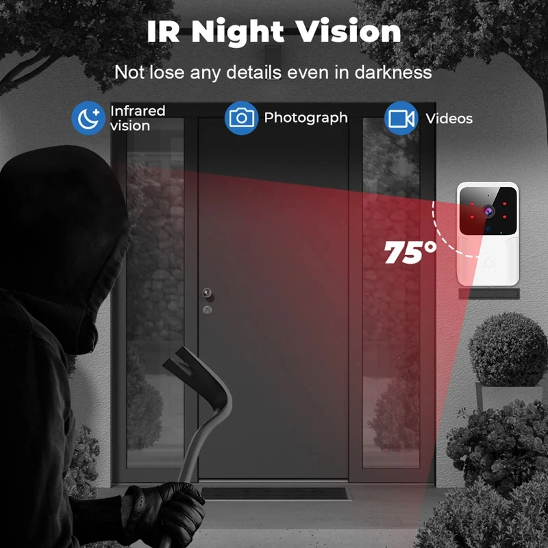 Smart Home WiFi Video Doorbell - đánh giá và giá Home Security Blink