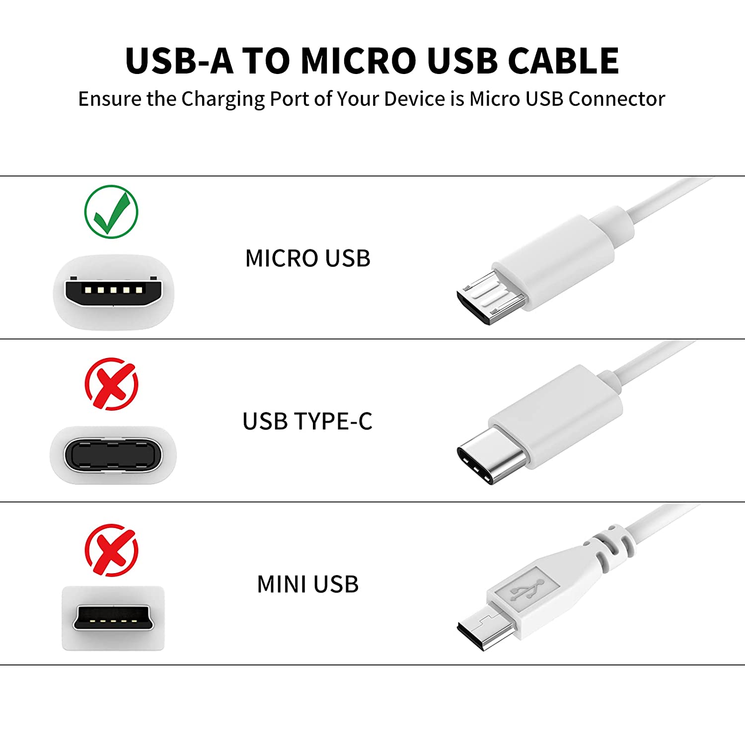 3~13m Micro USB Extension Cabl - đánh giá và giá Home Security Xiaomi