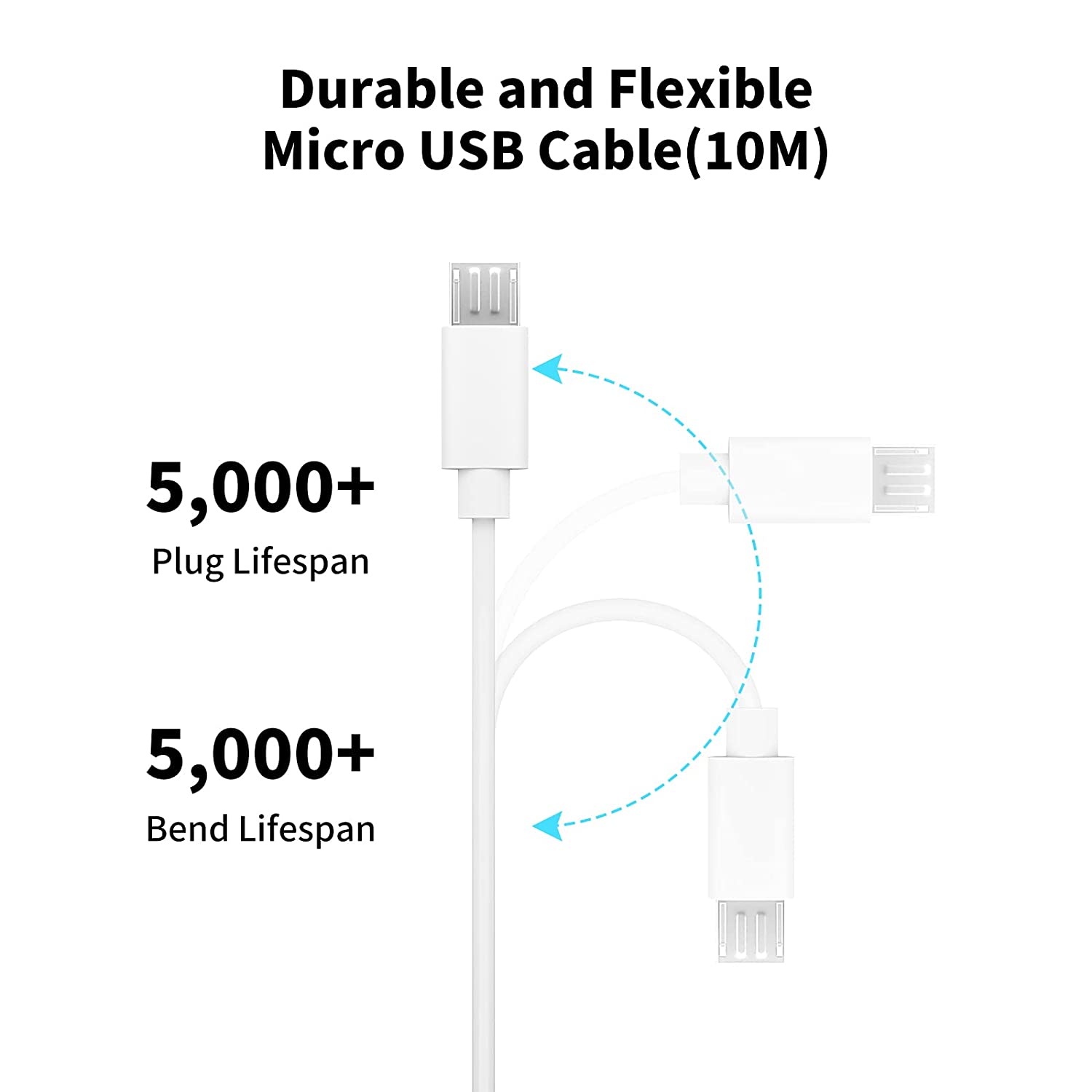 3~13m Micro USB Extension Cabl - đánh giá và giá Home Security Xiaomi