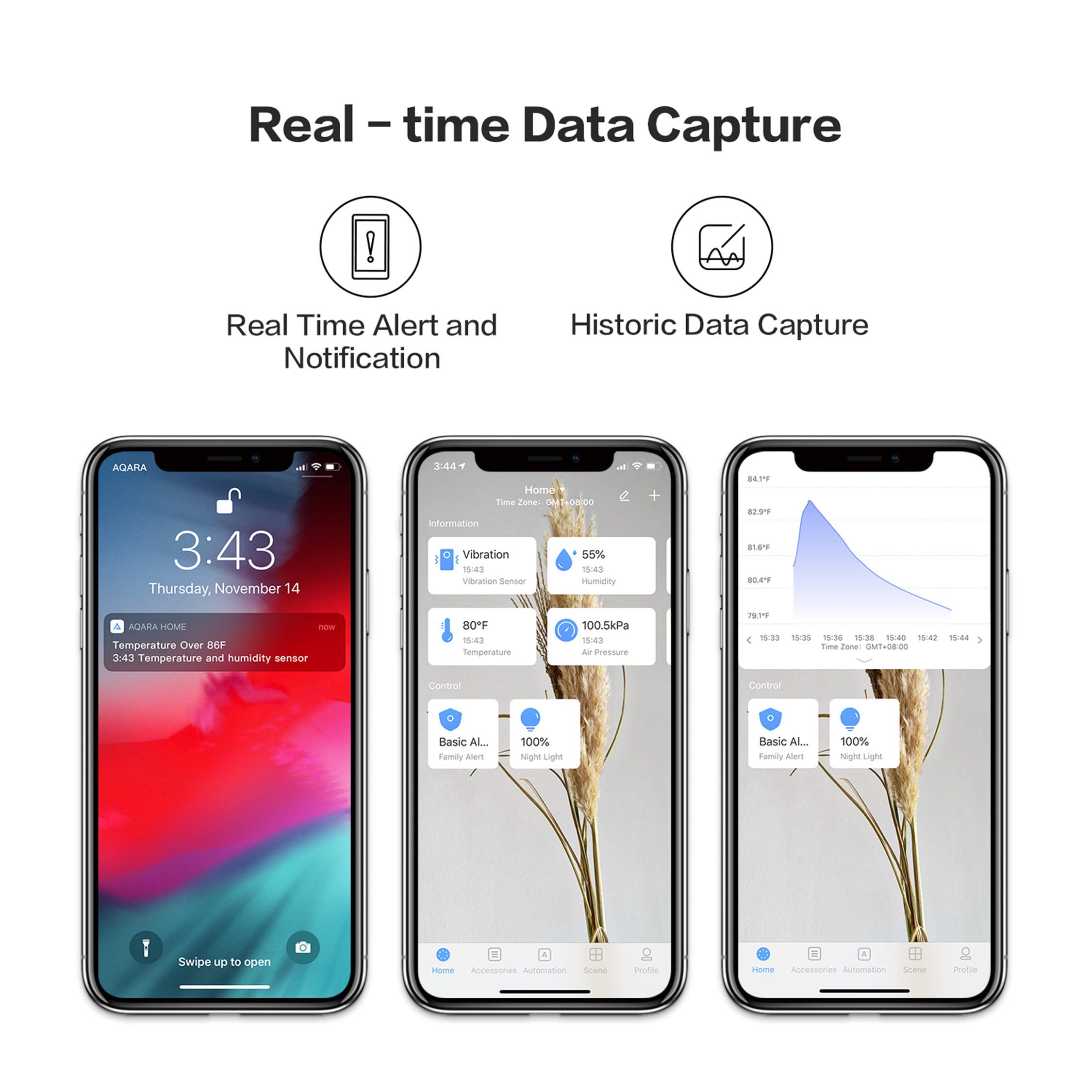 Aqara Water Immersing Sensor Z - đánh giá và giá Home Security Xiaomi