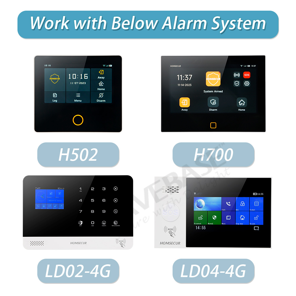 A5 Wireless Emergency Panic Bu - đánh giá và giá Sim Gsm Alarm