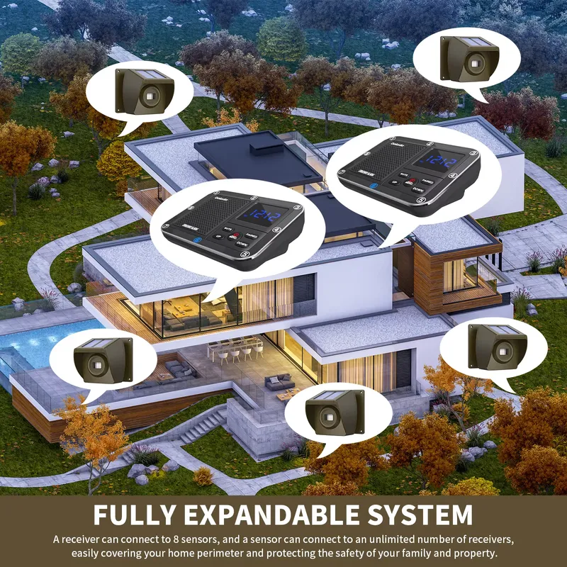 Outdoor Solar - Powered Wirele - đánh giá và giá Home Security Alarm