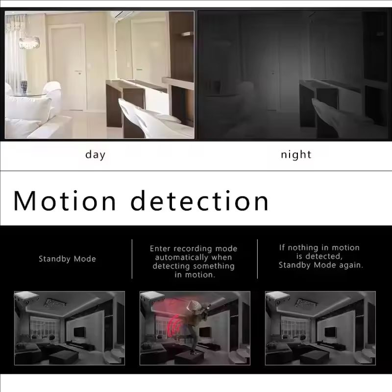 XD Mini Camera Full HD 4K WiFi - đánh giá và giá Home Security Technician