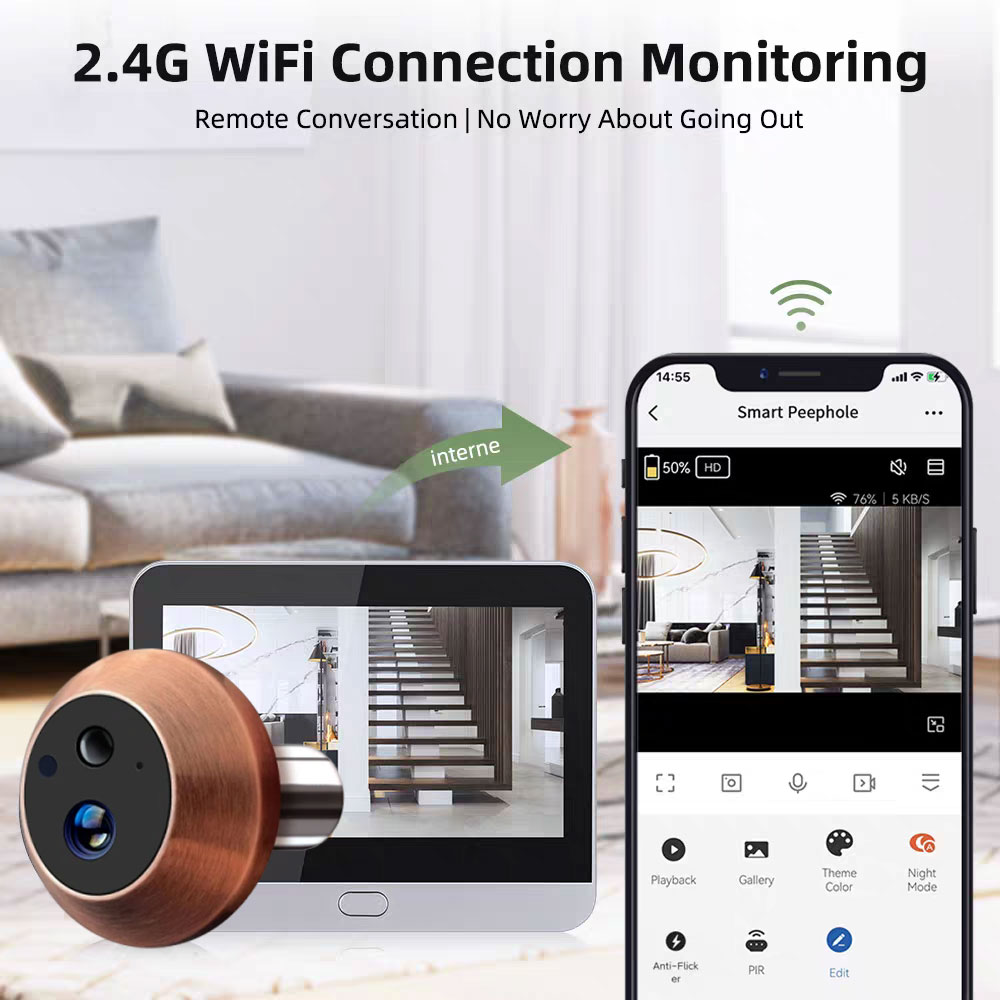 Mini Tuya SmartLife WiFi 5MP V - đánh giá và giá Home Security Google Camera