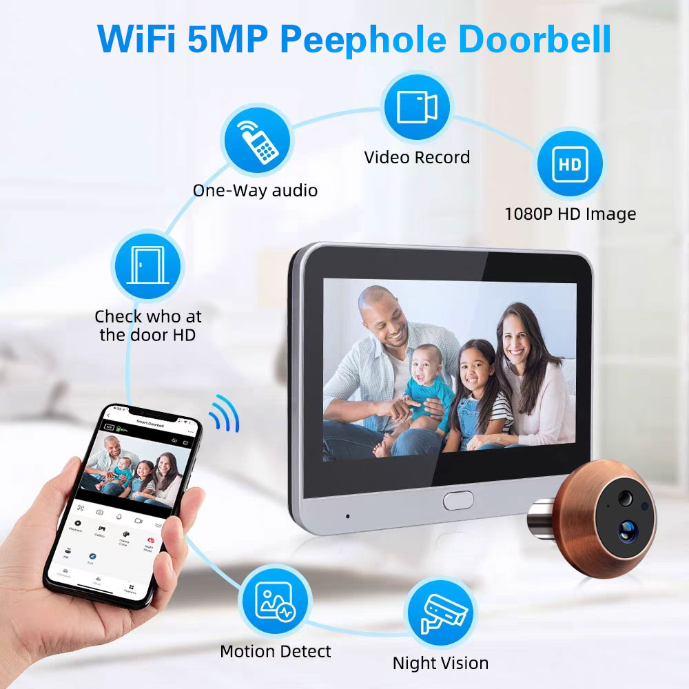 Mini Tuya SmartLife WiFi 5MP V - đánh giá và giá Home Security Google Camera