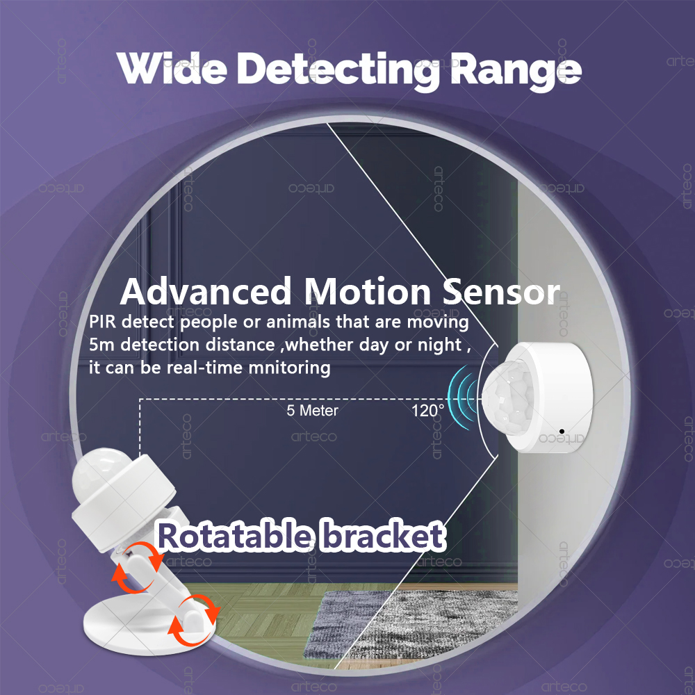 Zigbee 3.0 Mini PIR Motion Sen - đánh giá và giá Home Security Alarm
