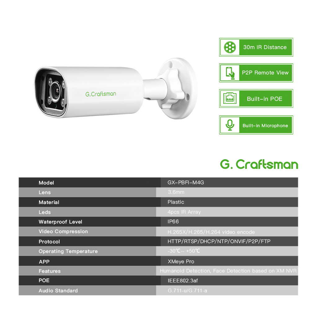 C GC PB 4MP POE IP Camera,Buil - đánh giá và giá Home Security Technician