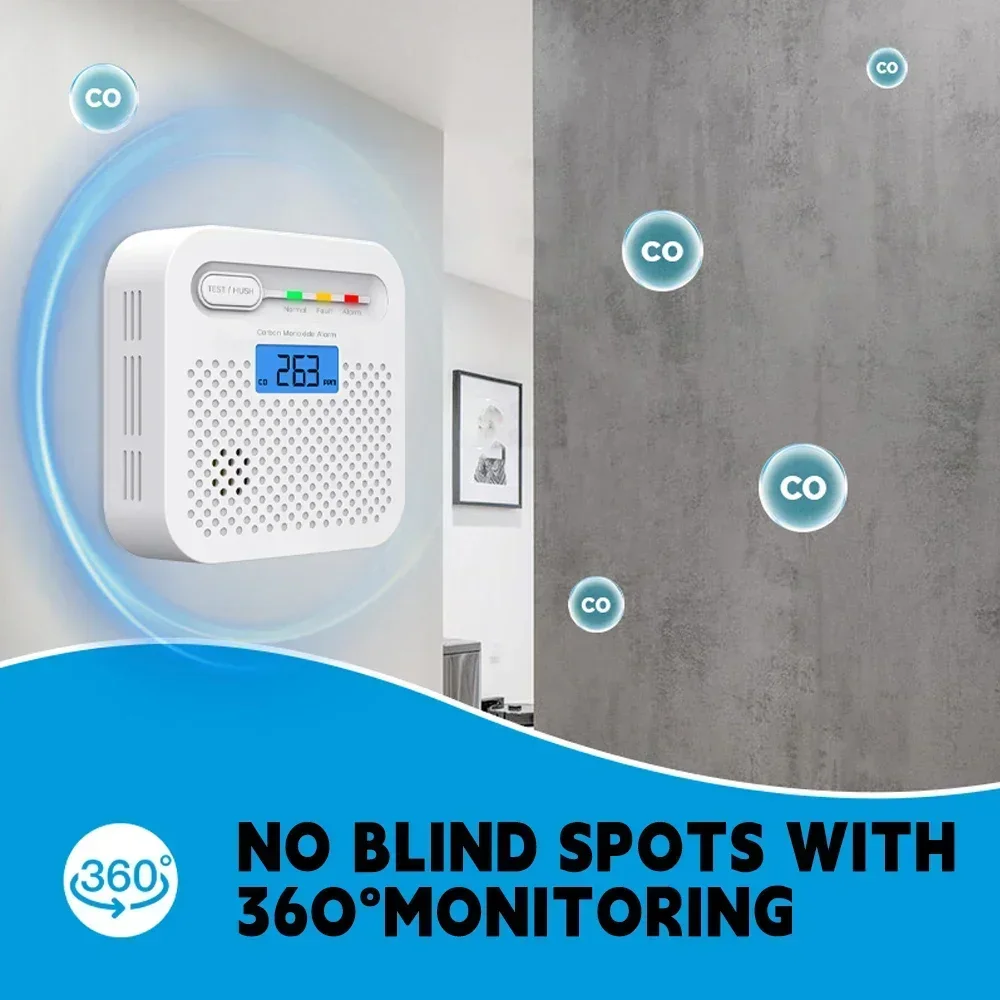 Arumny Tuya Smart WiFi CO Dete - đánh giá và giá Sim Gsm Alarm