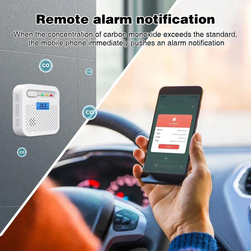 Arumny Tuya Smart WiFi CO Dete - đánh giá và giá Sim Gsm Alarm