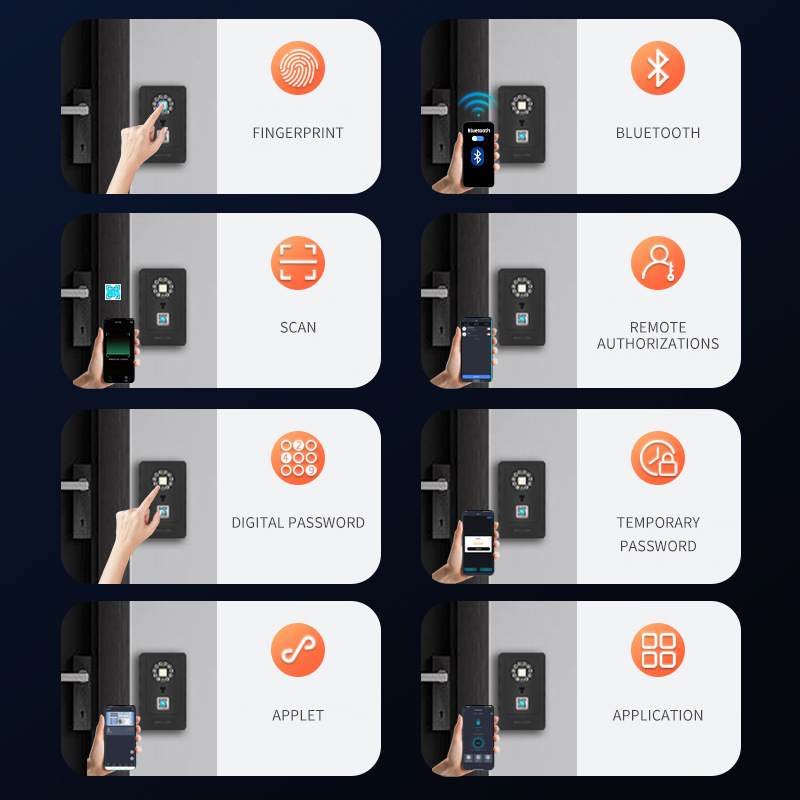 Intelligent Padlock Hang Desig - đánh giá và giá Home Security Box