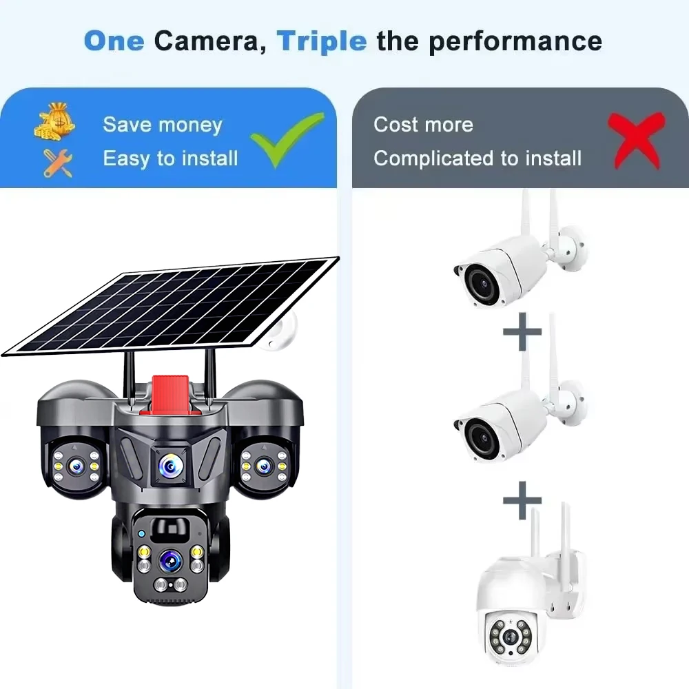 KERUI V380 Pro Outdoor PTZ 6MP - đánh giá và giá Home Security Product