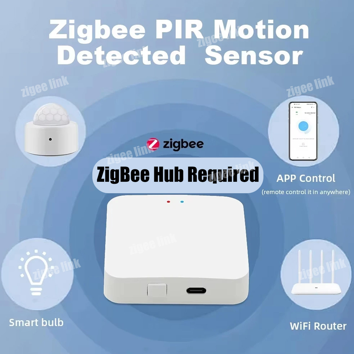 Zigbee3.0 Mini PIR Human Motio - đánh giá và giá Home Security Alarm