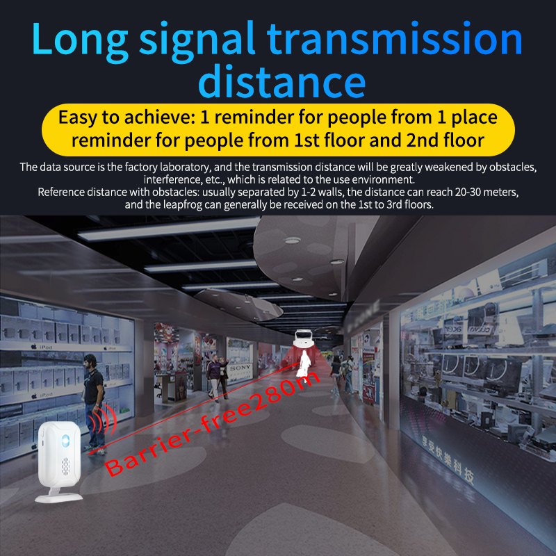 Home Security Wireless Motion  - đánh giá và giá Home Security Blink