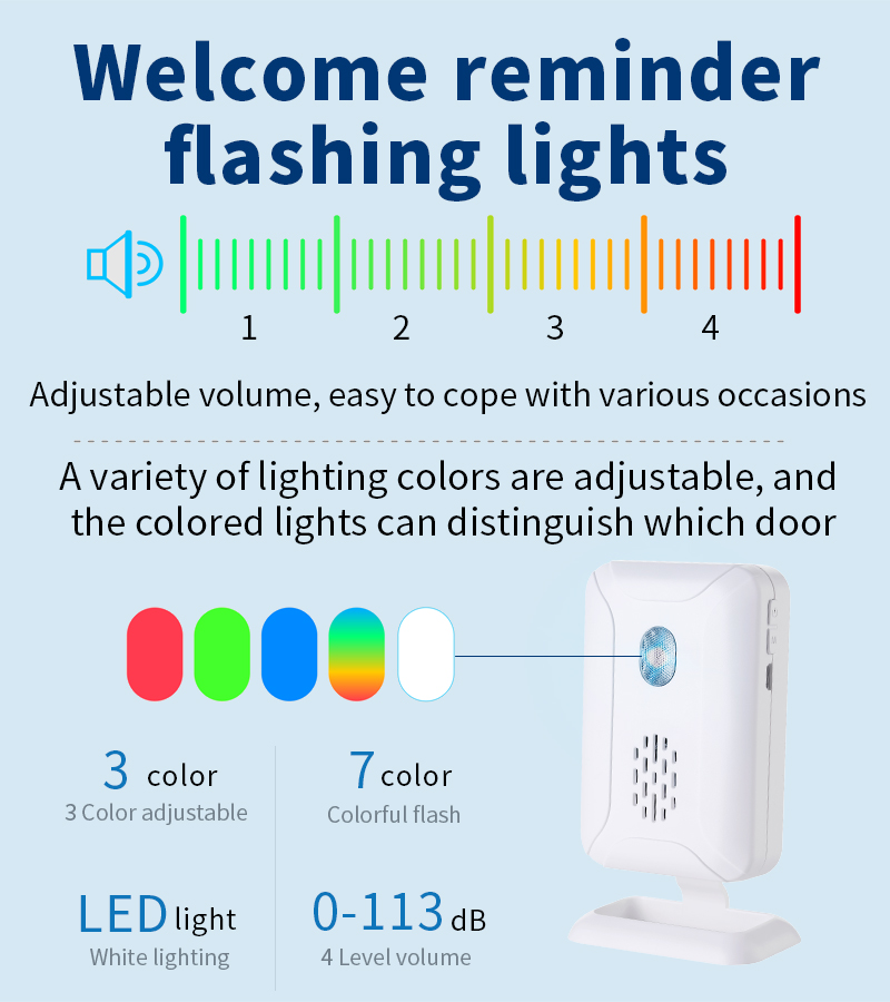 Home Security Wireless Motion  - đánh giá và giá Home Security Blink