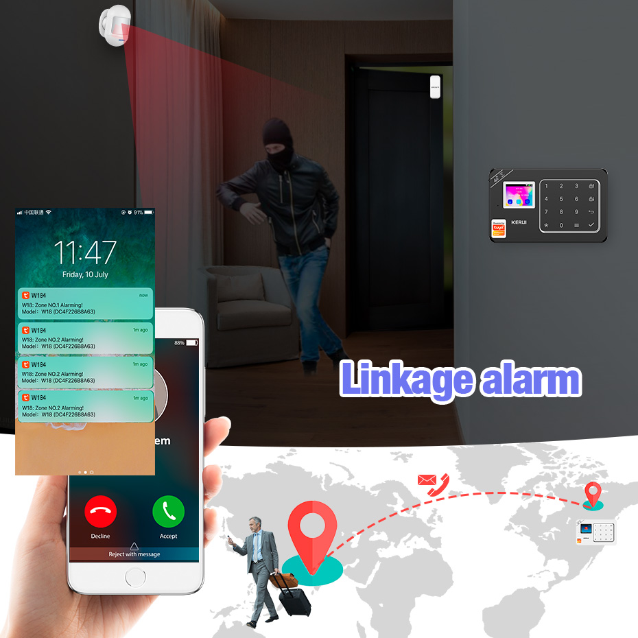 KERUI GSM 4G WiFi Alarm Securi - đánh giá và giá Sim Gsm Alarm